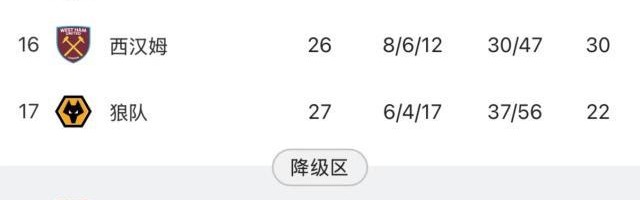 kaiyun sport-林良锋：以“什”为鉴，阿莫林绝不能轻饶加纳乔