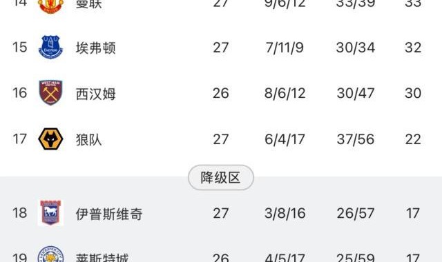 kaiyun sport-林良锋：以“什”为鉴，阿莫林绝不能轻饶加纳乔