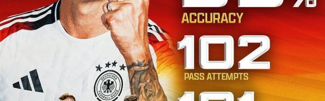 开云-克罗斯告别演出依旧高一档，皇马双星“秀翻”揭幕战