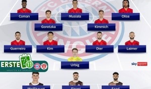 开云体育（官网）app下载-天空预测拜仁vs圣保利首发：中卫金玟哉搭档戴尔，格雷罗左后卫